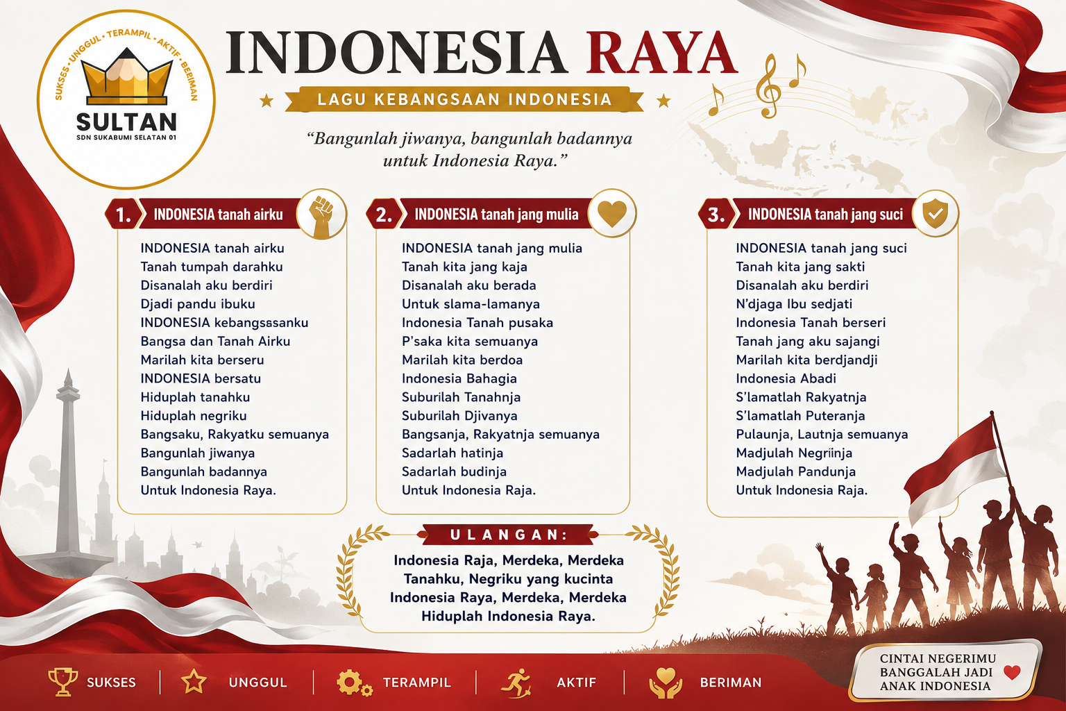 PEMBIASAAN MENYANYIKA LAGU INDONESIA RAYA 3 STANZA